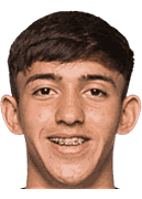 케빈 구티에레스