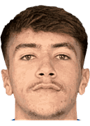 Joao Diogo Pancadas Casimiro