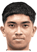 Wanthayawut Nuchkasae