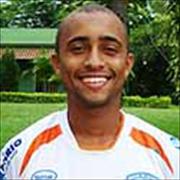 ARILSON Mello da Silva