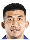 디안주오 류디안주오