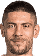 안드레이 크라마리치