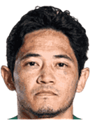 알렉산더 은둠부