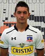 Camilo Bryan 로드리게스