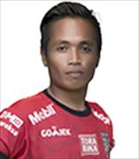 Aku Gede Sukadana Pratama