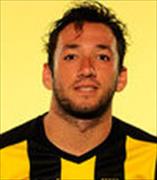 파쿤도 로드리게스