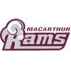 Macarthur Rams(U20)