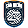 샌디에고 FC